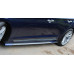 zest- aero parts body kit hyundai sonata lf 2015-2017