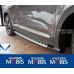 mobis sidesteps genuine for santa fe tm 2020-23