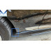 zest aero obvesy nabor dly kia k9 k900 2021-25