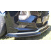 zest aero parts body kit hyundai santa fe tm 2018-20 zest aero parts body kit hyundai santa fe tm 2018-20
