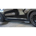 zest aero parts body kit for kia sportage 2015-18