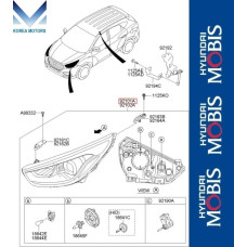 MOBIS HEADLAMP SET FOR HYUNDAI TUCSON IX 2013-15Y