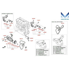 MOBIS COOLANT PUMP KIT G4KC G4KD G4KE HYUNDAI KIA 2007-20