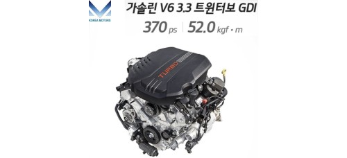 NEW ENGINE G6DP T-GDI COMPLETE FOR HYUNDAI KIA 2017-21