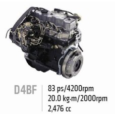 NEW ENGINE DIESEL 4D56 D4BF D4BH D4BB ASSY-COMPLETE SET FOR HYUNDAI 1997-20 MNR