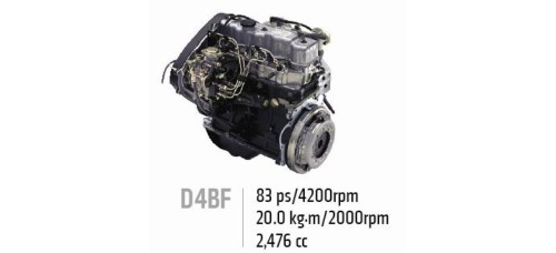 NEW ENGINE 4D56 D4BF D4BH D4BB COMPLETE HYUNDAI 1997-20