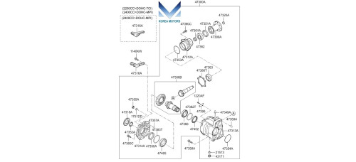 new transfer mt 4wd set for kia sorento 2009 –12